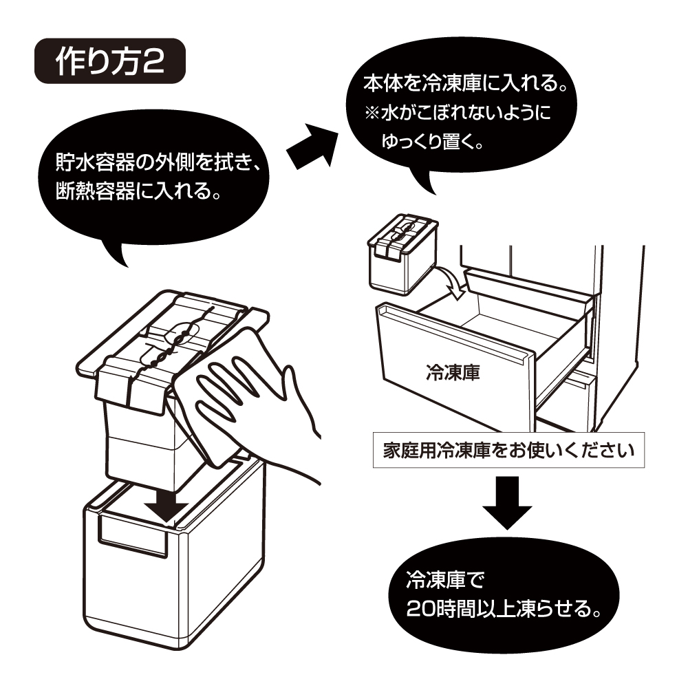 名作 0.5インチ芯 ミヨシ FXK15AH-1X10 各メーカー共用タイプ 1本入り 10個