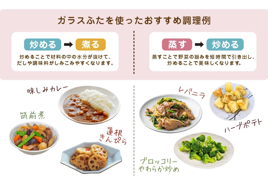 ガラスふた使用のおすすね調理例